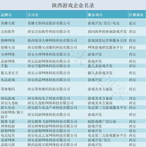 我的酒店业务游戏下载 